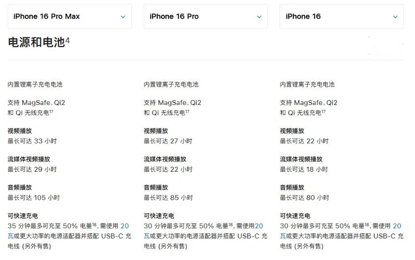 南海苹果手机维修分享 iPhone 16 目前实测充电峰值功率不超过 39W 