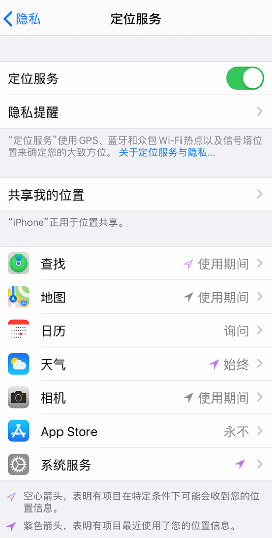 南海苹果手机维修分享iPhone 状态栏中时间显示为蓝色图标是什么情况 